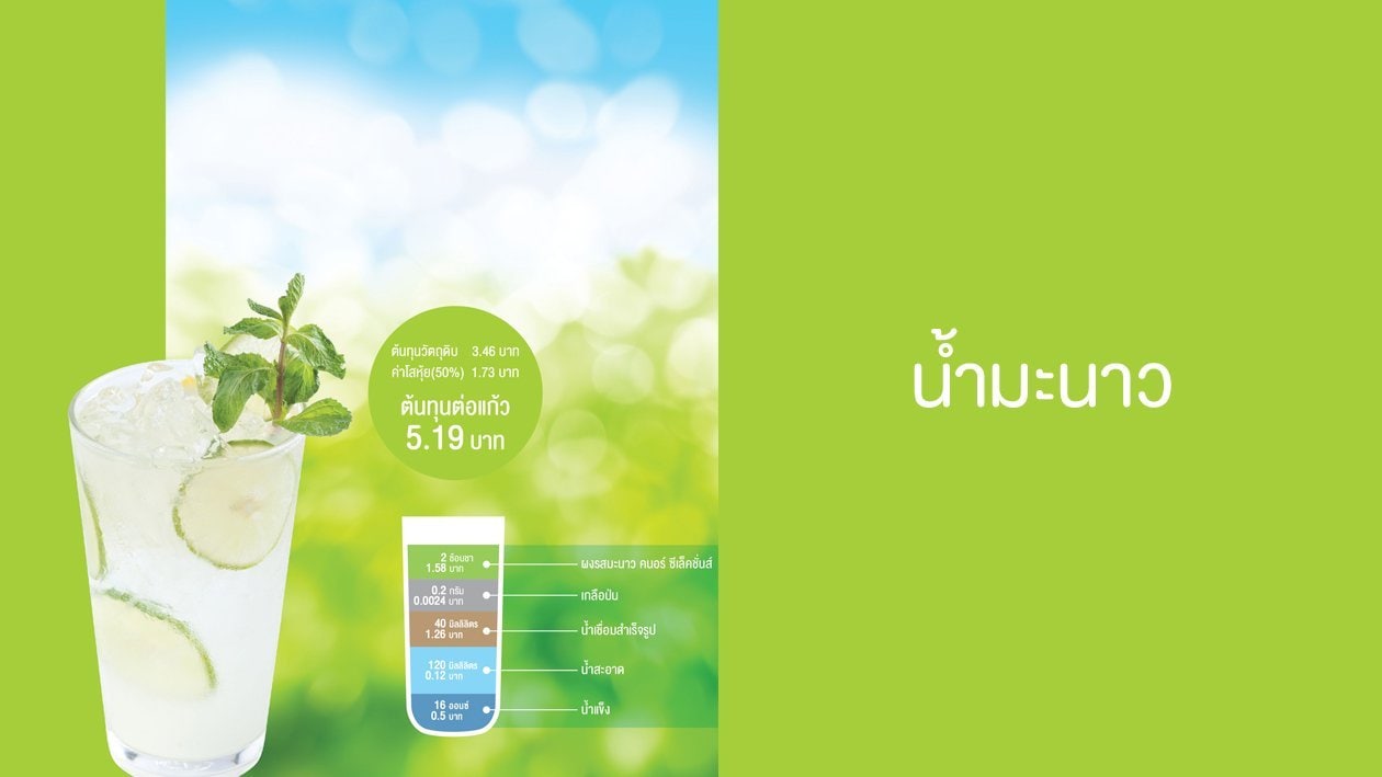น้ำมะนาว น้ำมะนาว