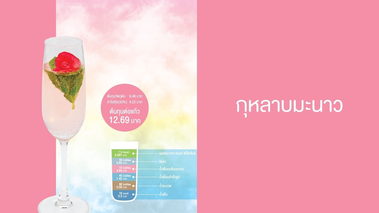 กุหลาบมะนาว กุหลาบมะนาว