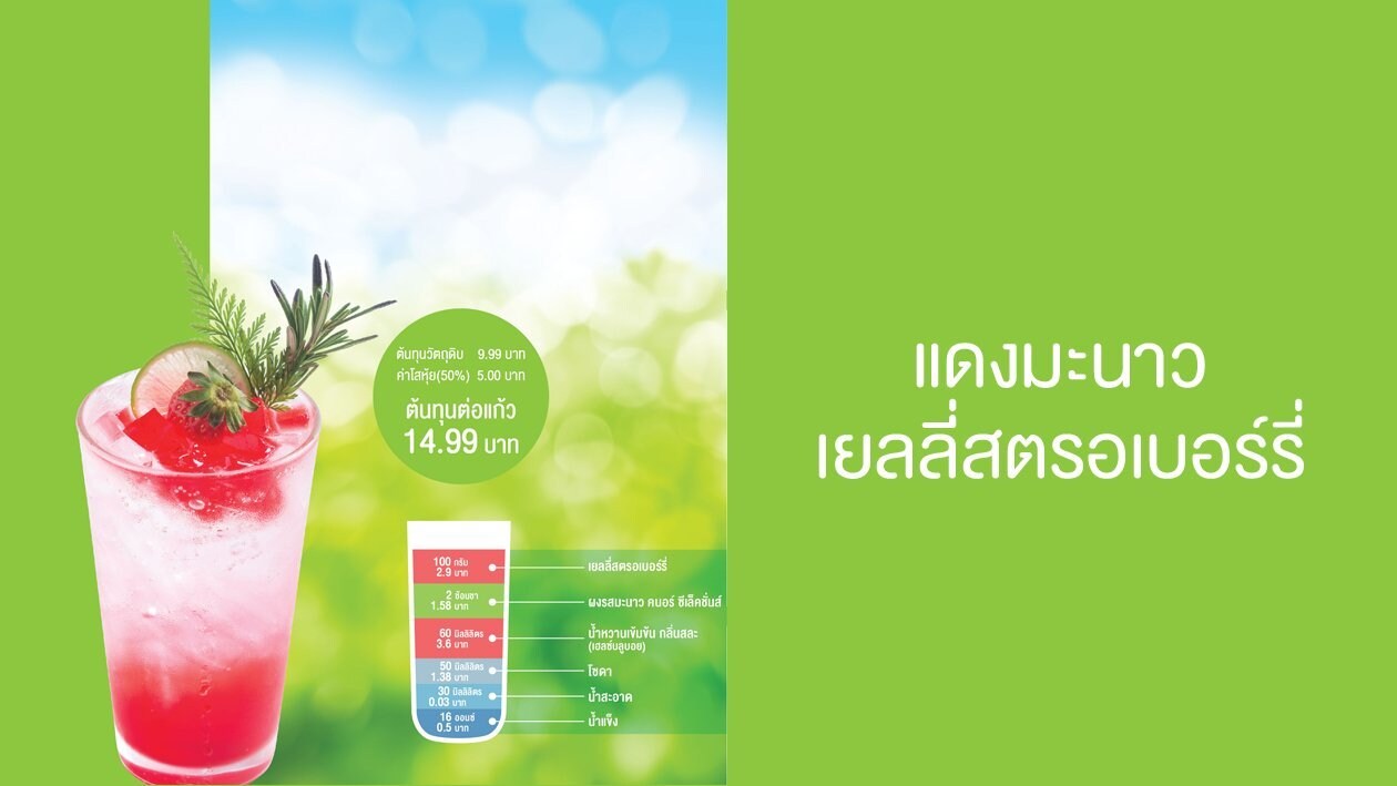 แดงมะนาวเยลลี่สตรอเบอร์รี่ แดงมะนาวเยลลี่สตรอเบอร์รี่