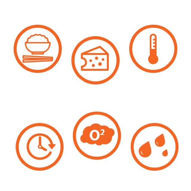 5 วิธีตรวจสอบว่าร้านอาหารคุณพร้อมทำเดลิเวอรี่แล้วหรือยัง 5 วิธีตรวจสอบว่าร้านอาหารคุณพร้อมทำเดลิเวอรี่แล้วหรือยัง