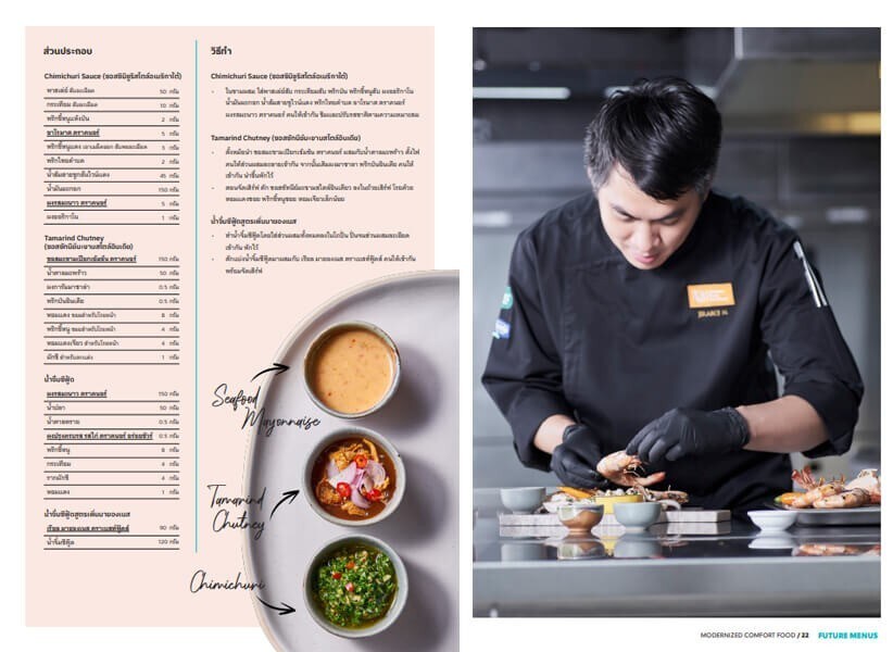 Future Menus 2023