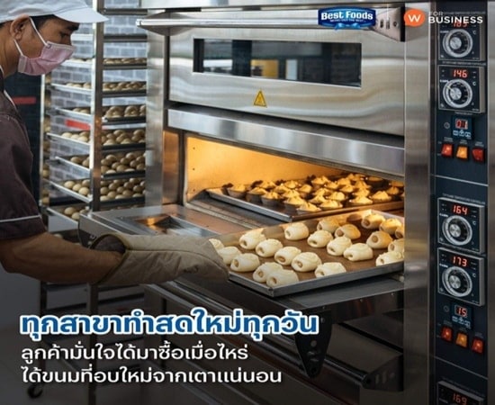 Alt Image Text