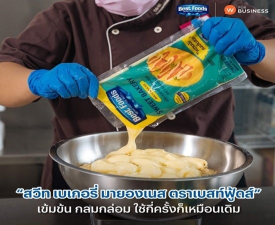 Alt Image Text