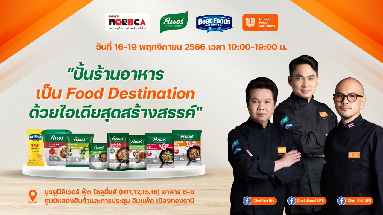 Makro Horeca 2023 Makro Horeca 2023