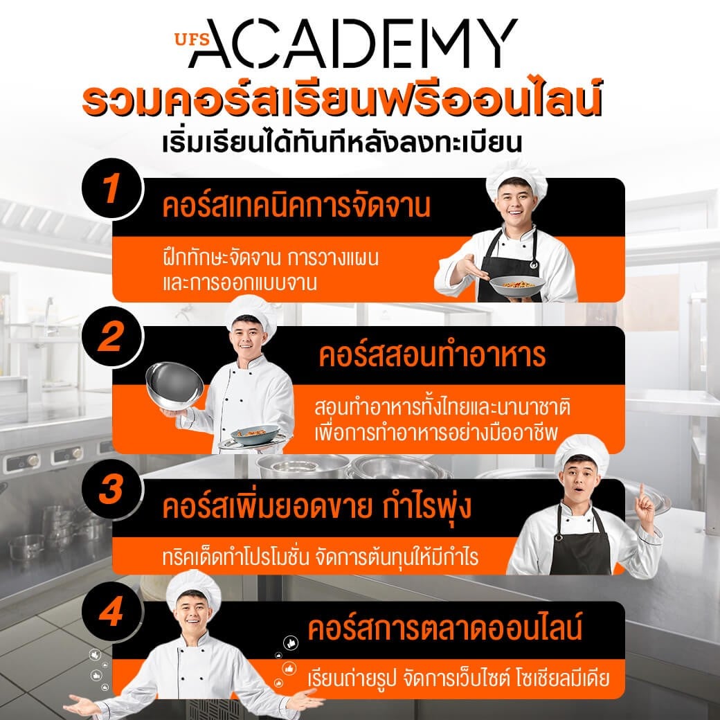 คอร์สเรียนฟรีออนไลน์